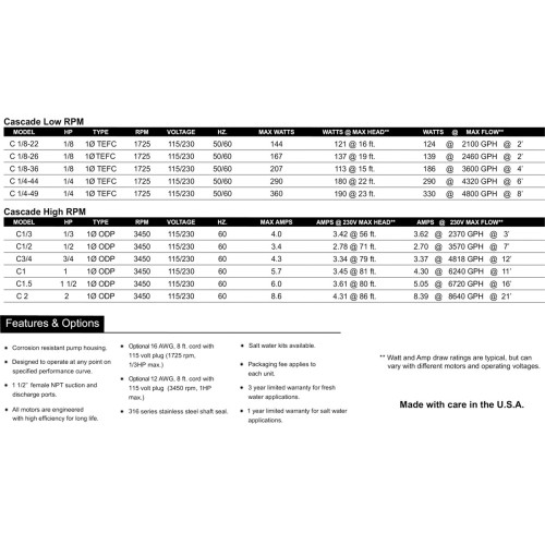 Performance Pro Cascade 1/3hp 3450 RPM Pump