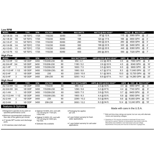 Performance Pro Artesian2 3hp 3450 RPM Pump